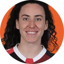 Meghan Ingram